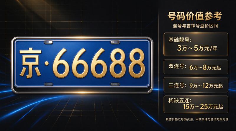 咨询服务